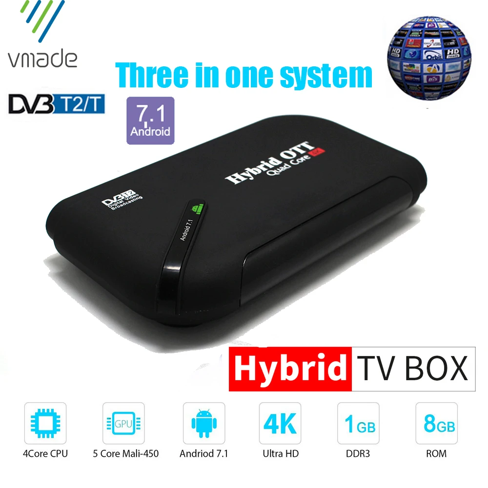 Vmde оригинальная ТВ приставка Android 7 1 DVB T2 C 1G/8G Smart Media Player Amlogic S905D Восьмиядерный KII Wifi