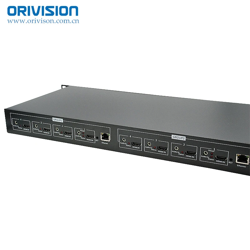 

1U видео кодировщик H.264 8 каналов HDMI и аудио вход 4K/1080P