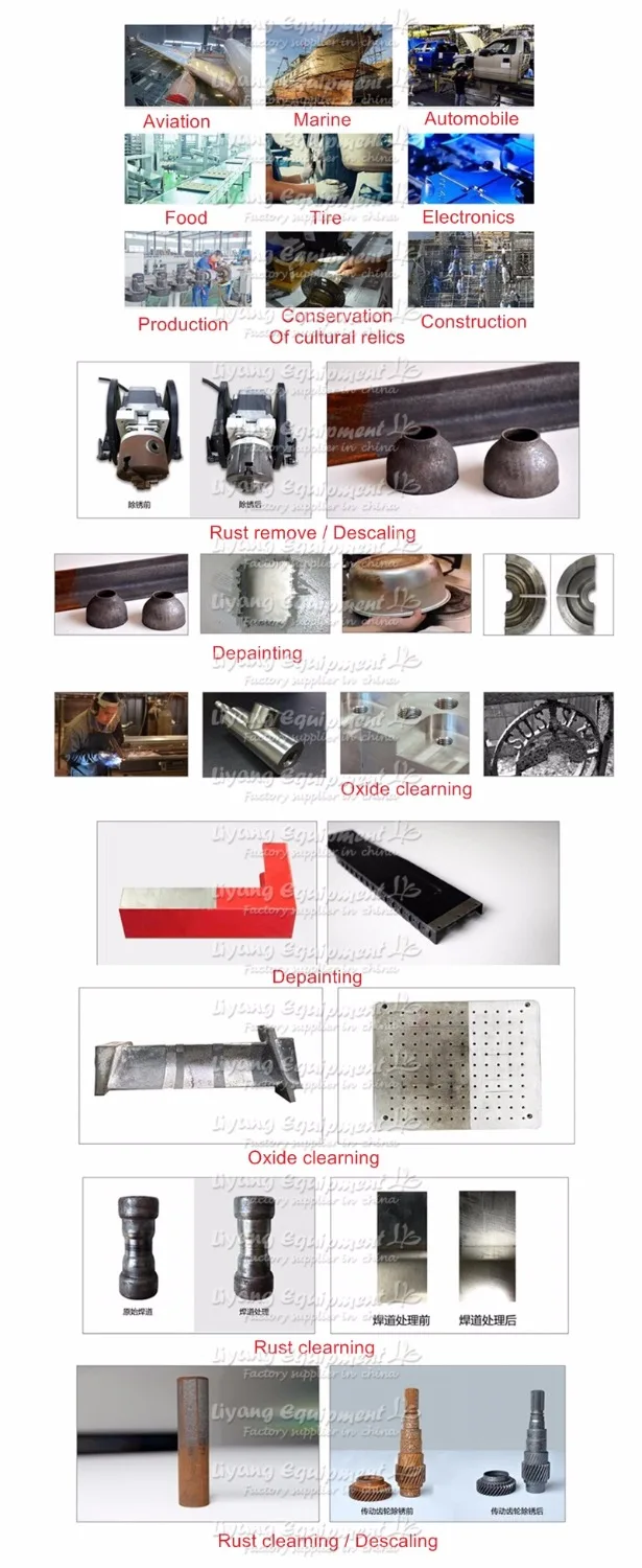 Машинка для удаления ржавчины LY CL100 100 Вт и восстановления металла мобильная