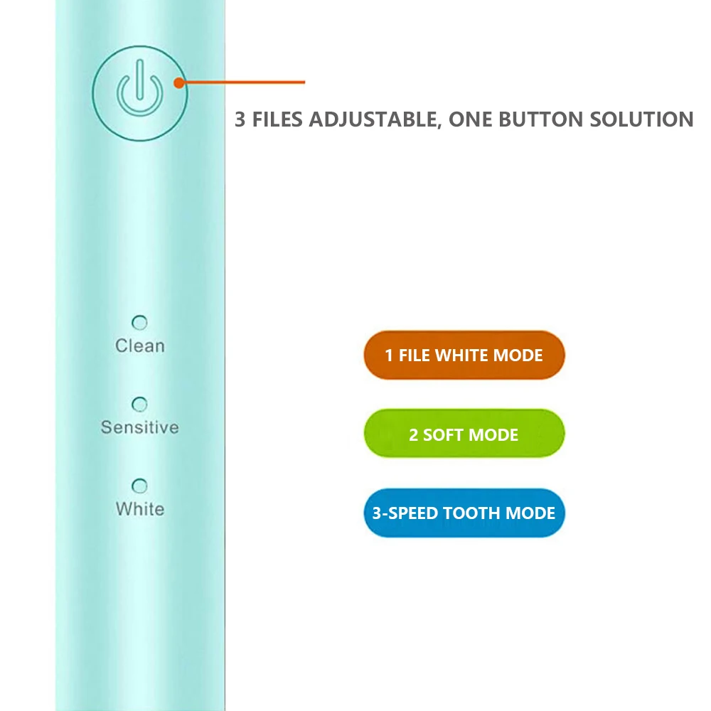 Portable Electric Sonic Dental Scaler Tooth Calculus Remover Stains Tartar Tool Dentist Profesional Health Hygiene | Красота и