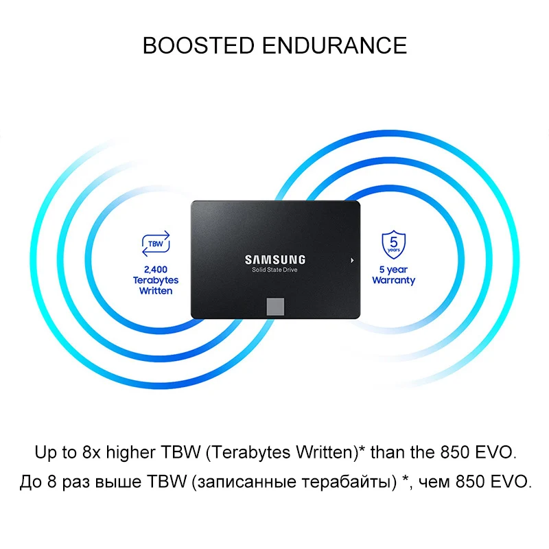 Samsung Внутренний твердотельный накопитель 860 EVO 250 ГБ 500 1 ТБ HDD жесткий диск HD SATA 3 2 5