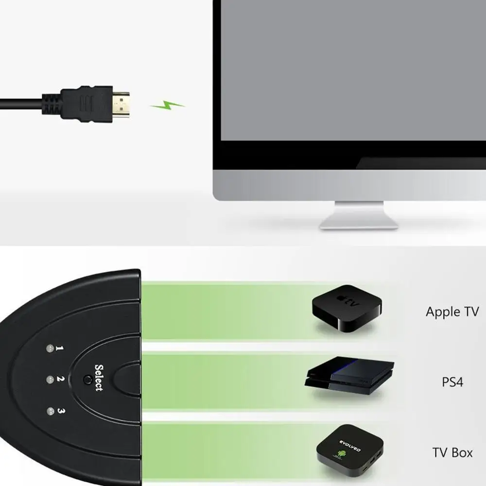 Порт способный 4K HDMI 1080P 3 в 1 выходной порт разветвитель Full HD * 2K коммутатор для DVD HDTV
