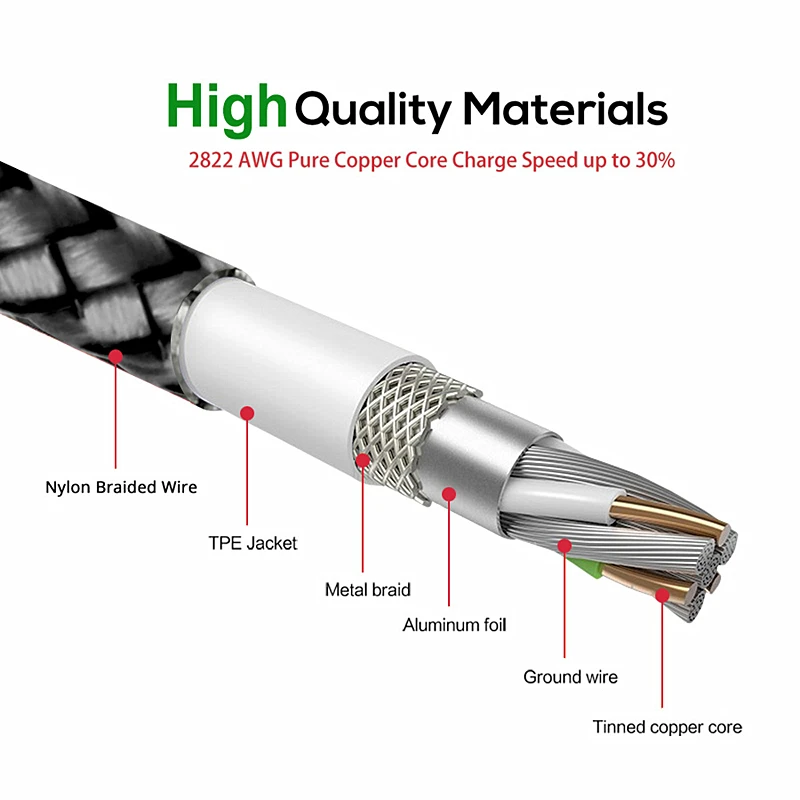 Magnetic USB Cable Magnet Plug Type C Micro IOS for Oppo F9 Huawei P10 Lite Honor 8x Samsung A70 A50 S9 S10 Tipo | Мобильные
