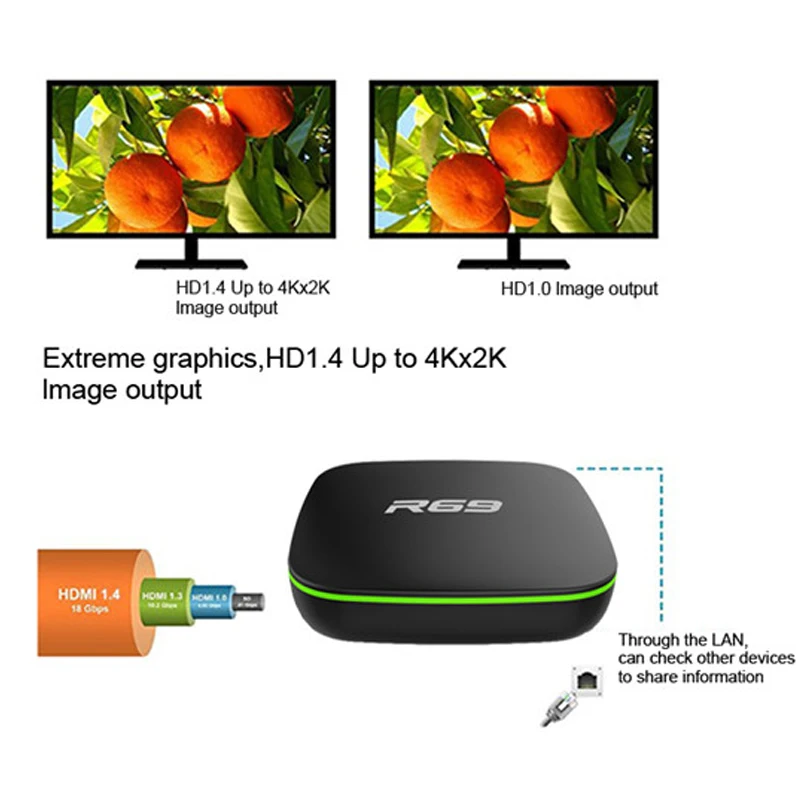 Новый R69 Смарт Android 7 1 ТВ коробка ГБ 8 Allwinner H3 Quad-Core 2 4G Wi-Fi Декодер каналов кабельного