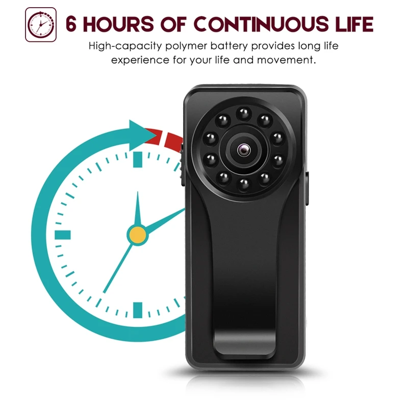 Wi Fi Mini A6 камера 170 градусов видео рекордер Карманная безопасности полицейская HD