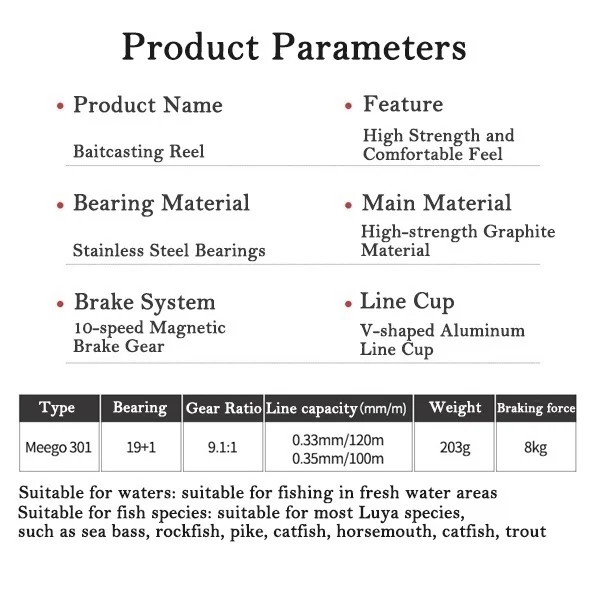 

19+1BB High Speed Baitcasting Reel Magnetic Fishing Reel Freshwater High-strength Graphite Material Fishing Wheel