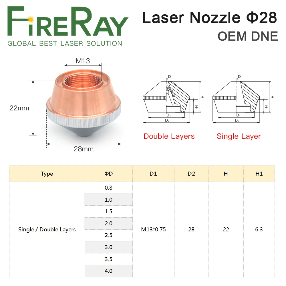 Лазерные насадки FireRay DNE типа A однослойные двухслойные с хромированным покрытием
