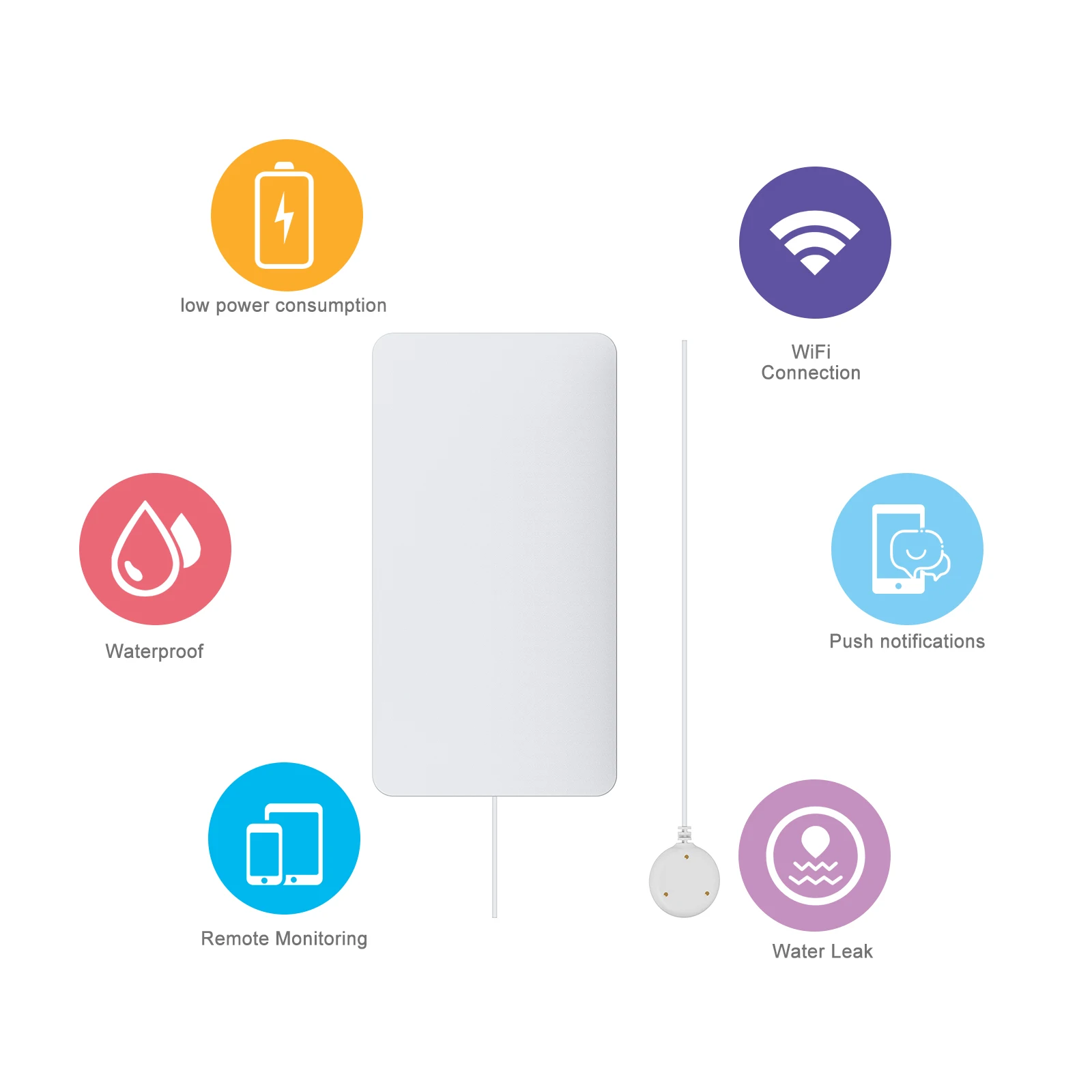 

Датчик утечки воды, Wi-Fi, Tuya Smart Life