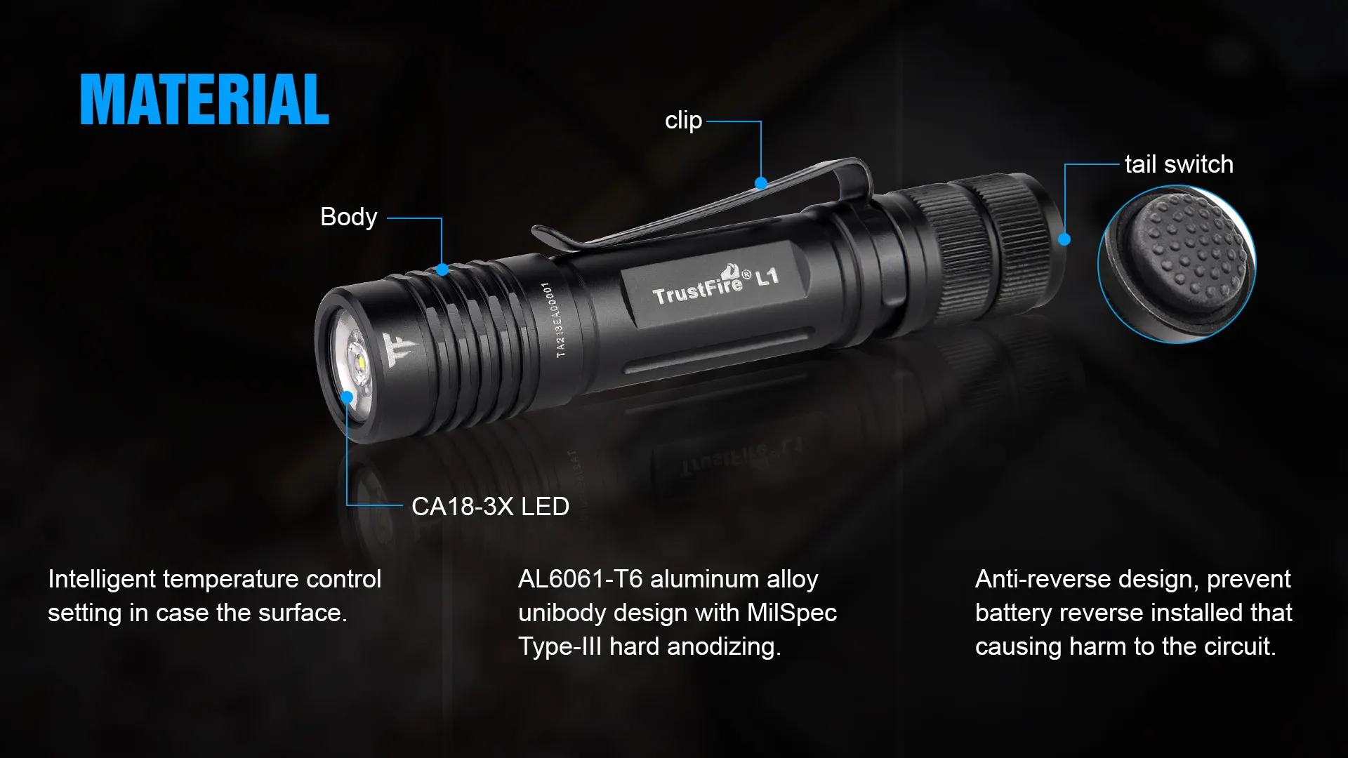 Trustfire L1 фонарь тактический EDC светодиодный фонарь с батареей AAA/10440 с зажимом, задний переключатель, наружная лампа для кемпинга, lanterna