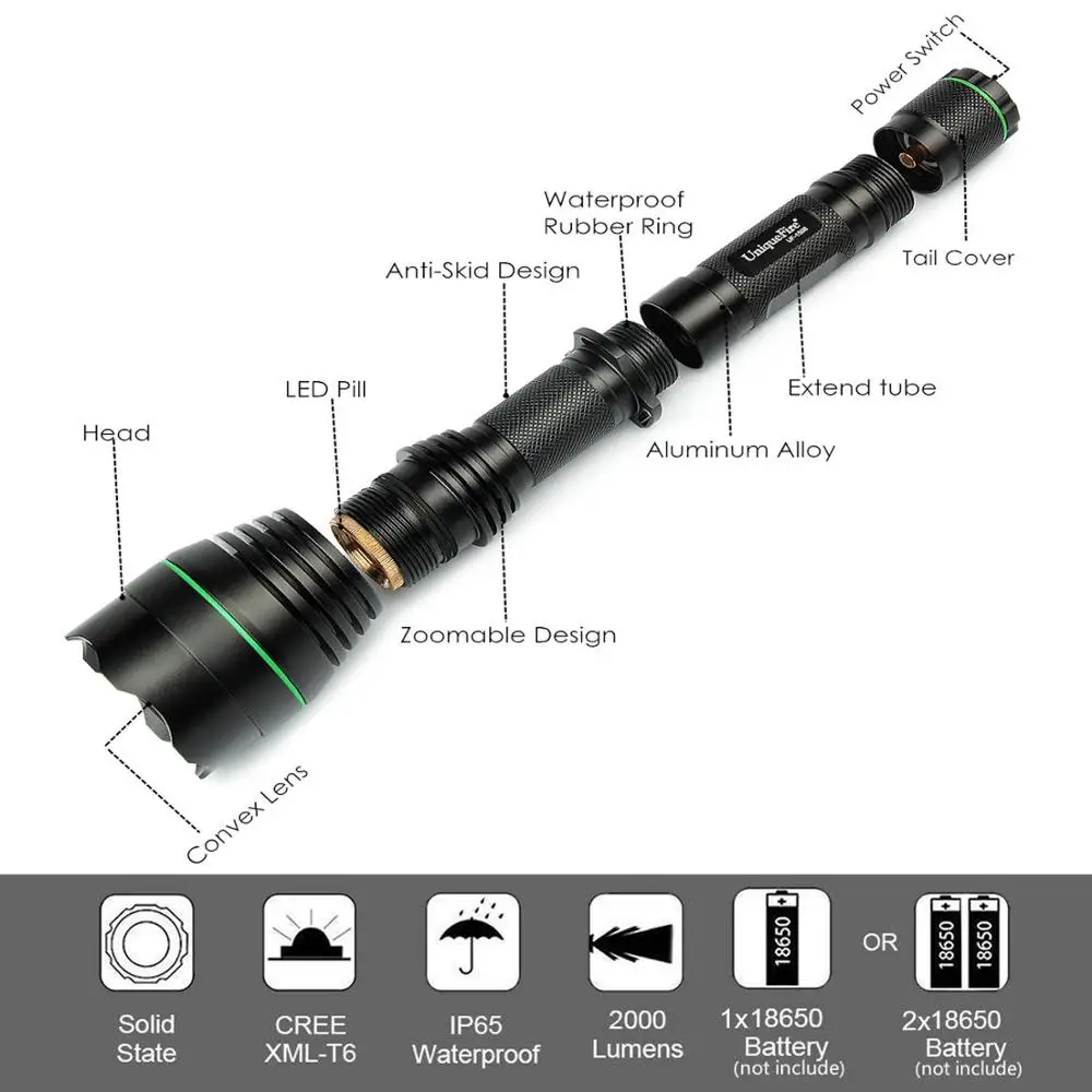 UniqueFire 10 Вт Мощный светодиодный фонарик UF-1508-50mm-XM-L2 Led 1200 люмен перезаряжаемый 5 режимов Лампе Torche+ дистанционное давление