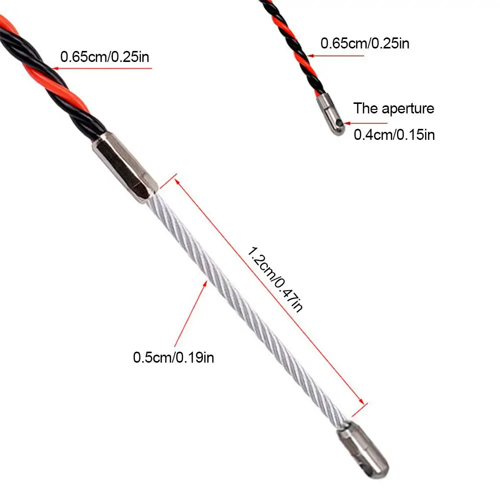 Направляющее устройство Стекловолоконный Электрический кабель через стену