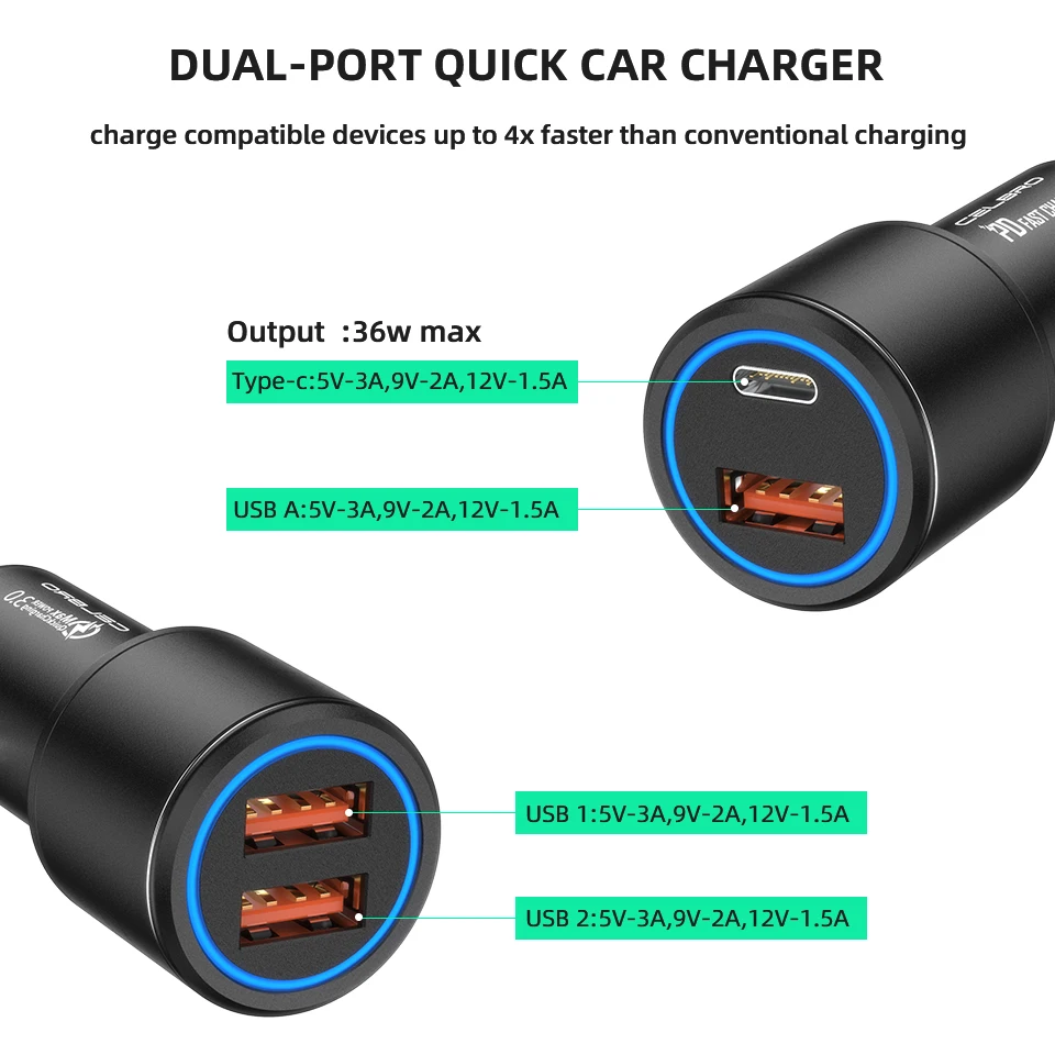 36 Вт USB Автомобильное зарядное устройство PD КК 3 0 Быстрая зарядка для Samsung