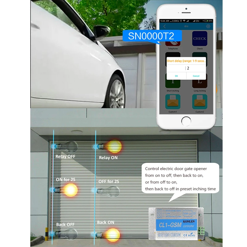 Релейный пульт дистанционного управления CL1 CL4 GSM автоматизация для ворот с