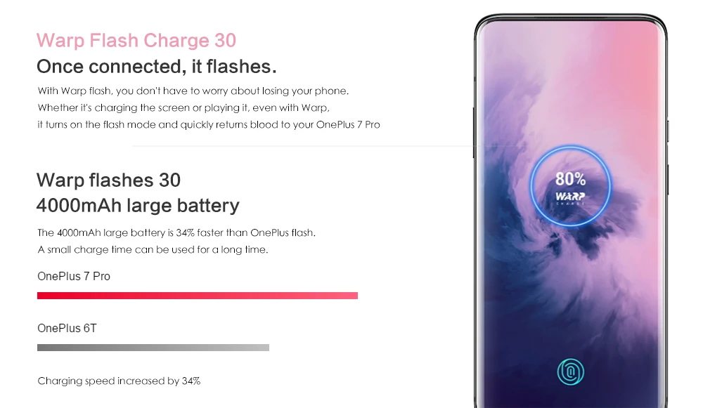 Смартфон OnePlus 7 Pro, 4G, 6,67 дюймов, Android 9,0, Восьмиядерный процессор Snapdragon 855, 2,84 ГГц, 6 ГБ ОЗУ, 128 Гб ПЗУ, 4000 МП, мАч, мобильные телефоны