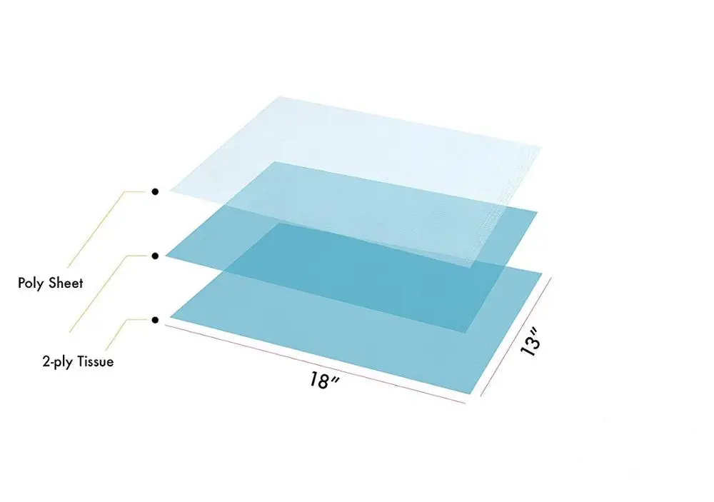 Одноразовые Салфетки Для Татуировок накладки на стол для татуировок