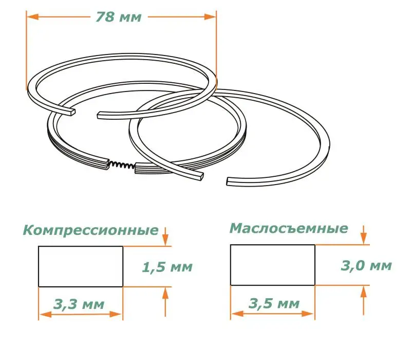 Piston ring set D = 78mm for diesel | Обустройство дома