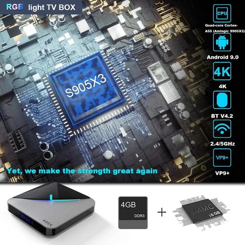 A95X F3 AIR Smart TV Box Android 9 0 8K декодирование UHD 4K 75Fps медиаплеер Amlogic S905X3 2 ГБ/16 ГБ 4G/5G WiFi BT4.2