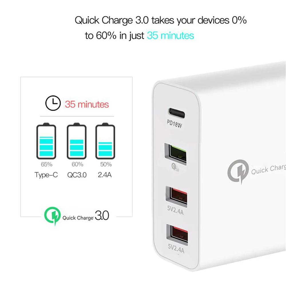 48 Вт 4 порта зарядное устройство Тип C qc3.0 type-c USB зарядное устройство для samsung iPhone huawei QC 3,0 быстрое настенное зарядное устройство США ЕС Великобритания австралийская штепсельная розетка