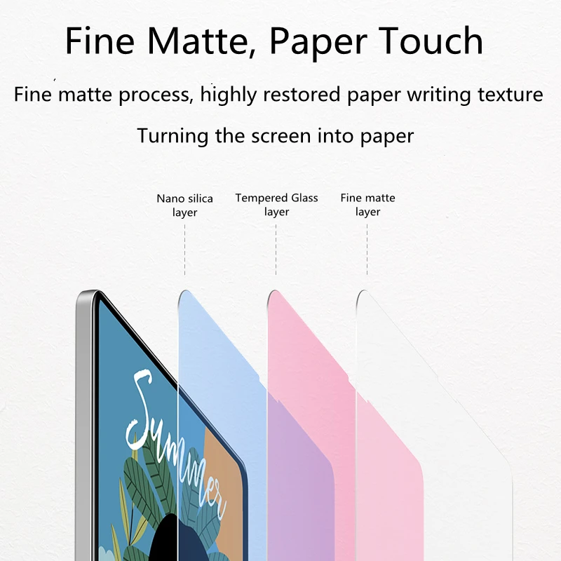 Закаленное стекло в виде бумаги матовая защитная пленка для экрана iPad 9th 8th 10 2 Pro 11