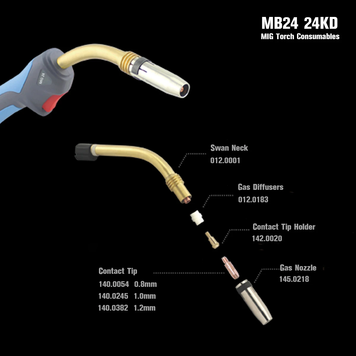 МБ 24 KD МИГ 250A сварочный фонарь газовый диффузор для Binzel Abicor Стиль упаковка/5|diffuser