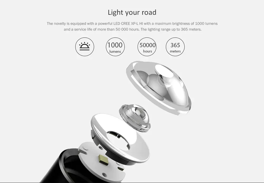 XIAOMI MIJIA МОЩНЫЙ СВЕТИЛЬНИК, портативный водонепроницаемый ночной светодиодный светильник для велосипеда с магнитным хвостом и велосипедный светильник