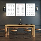 Постеры с норвежским алфавитом, постеры с греческим алфавитом, телефонные и графические буквы в морском коде, печать телефонных букв, НАТО