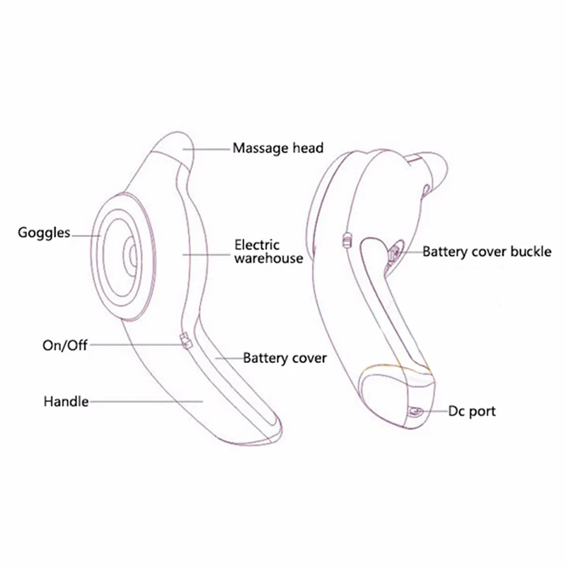 Мини-прибор для улучшения кожи вокруг глаз вибрирующий массажер лица и мешочки