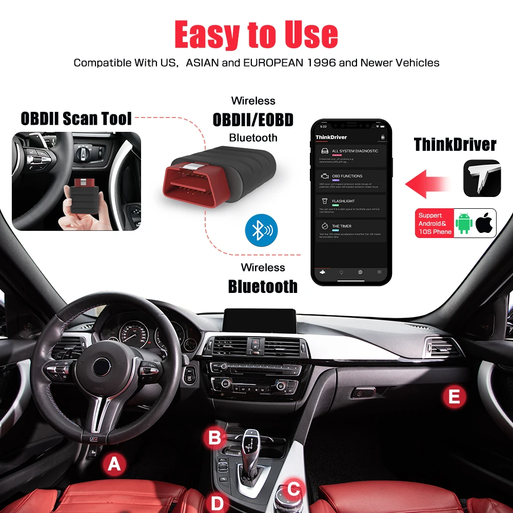 LAUNCH Thinkdriver Obd2 сканер Bluetooth профессиональная полная система 15 функций сброса Obd 2