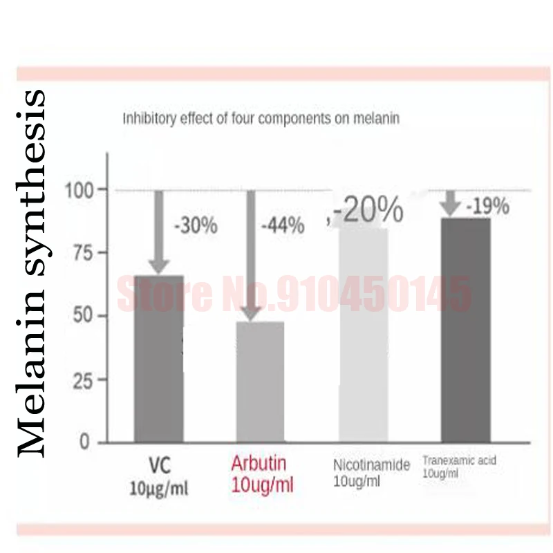 Арбутин отбеливающая сыворотка Kojic кислота отбеливающий крем 30 мл корейский уход