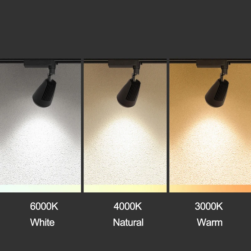 

Modern Surface Mounted Track lights COB led Track lighting bedroom Indoor Spotlights for track system living room Spots Showroom