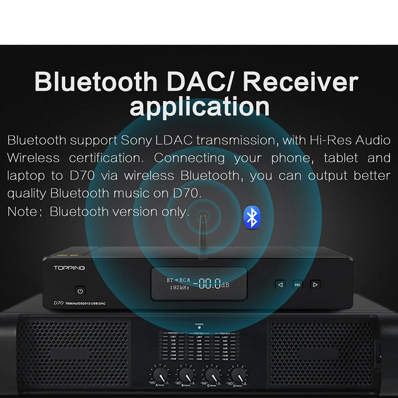 Декодирование звука TOPPING D70 D70BT dual AK4497 USB DAC HIFI DSD512 PCM 32 бит/768 кГц