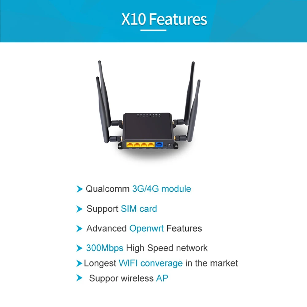 Wi Fi роутер 4g 3g модем с SIM картой Беспроводной внешний 5dbi антенный 300 Мбит/с чип Qualcomm