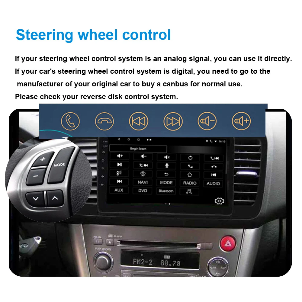 Автомобильный мультимедийный плеер 2 Din интеллектуальный HD емкостный экран Аудио