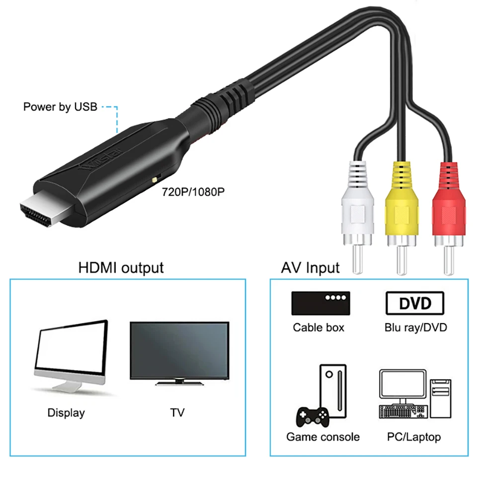 Преобразователь Av-Hdmi Переходник плата Hdmi Upscaler преобразователь Rca-Hdmi для ТВ |