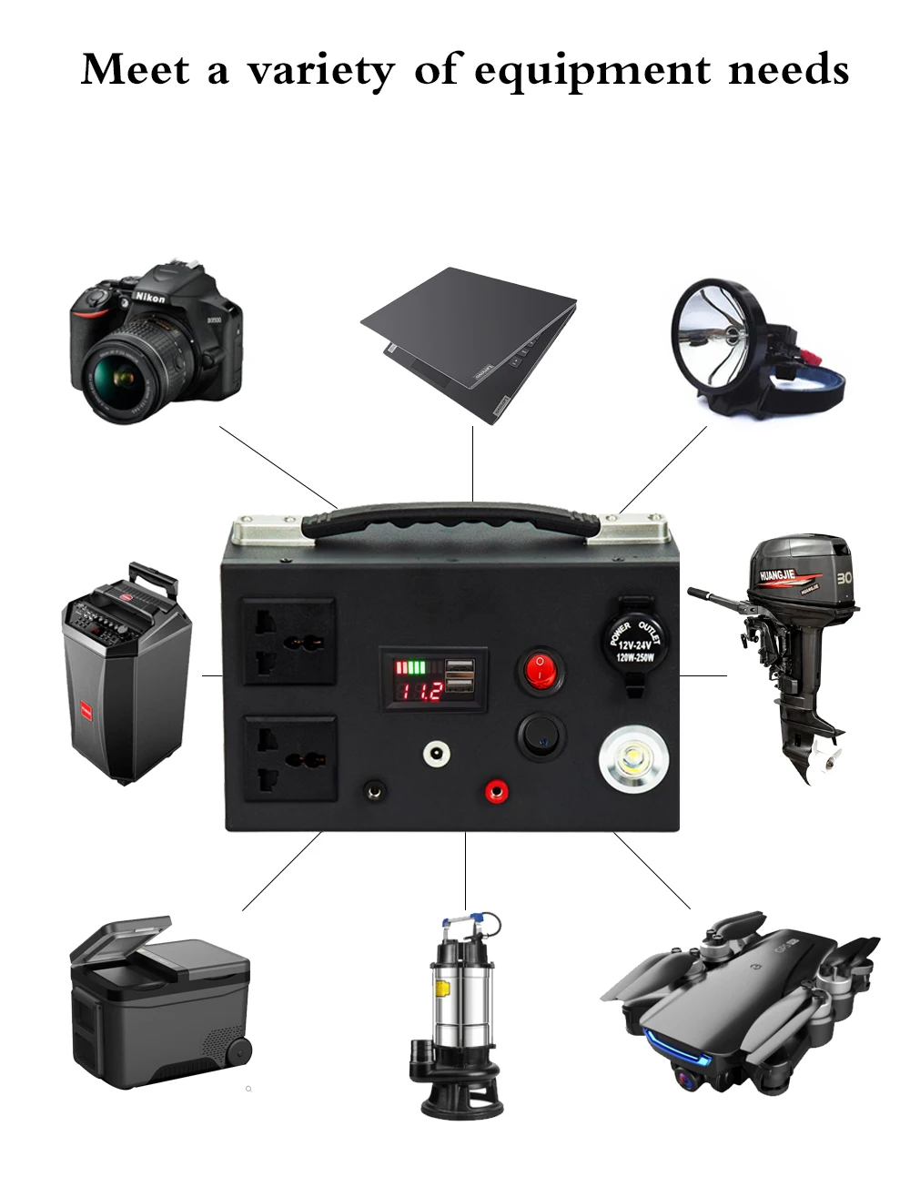 12V литиевая батарея с 350W AC220V инвертор 20AH 30AH батарейный блок 18650 для инструменты