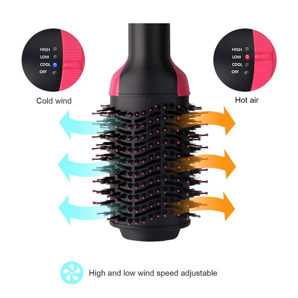 

Powerful Portable Negative Ionic Professional Hair Dryer Cold Quick Drying Hot &Cold Air Styling Tool Leafless Salon