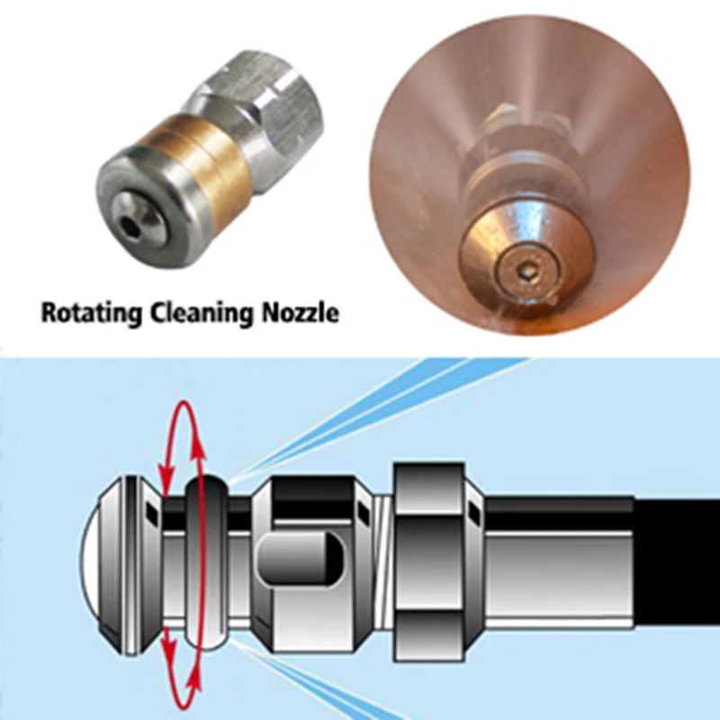 

Sewer Jetter Hose Nozzle,High Pressure Washer Hose Nozzle,1 Button Nose Nozzle & 1 Rotating Nozzle,1/4 Inch Pack of 2