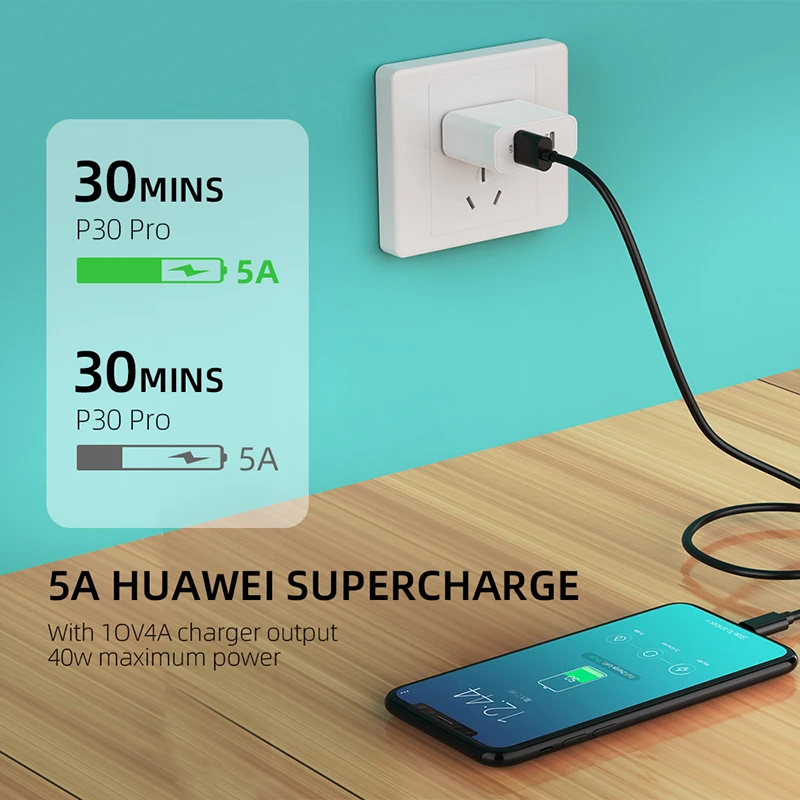 Robotsky 5A быстрозаряжающий кабель с разъемом USB C для Huawei Mate 20 P20 Pro Honor 10 супер быстрое