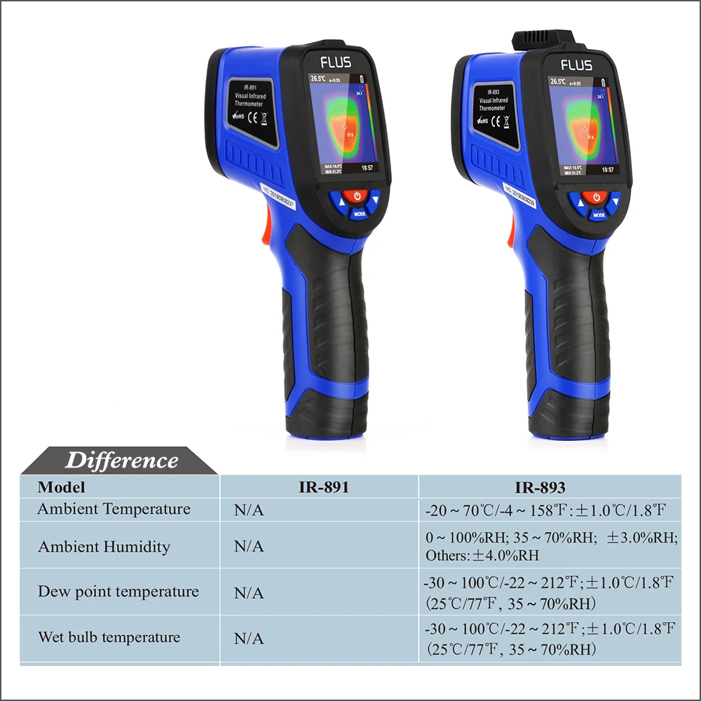 Портативный инфракрасный термометр FLUS цифровой портативный измеритель