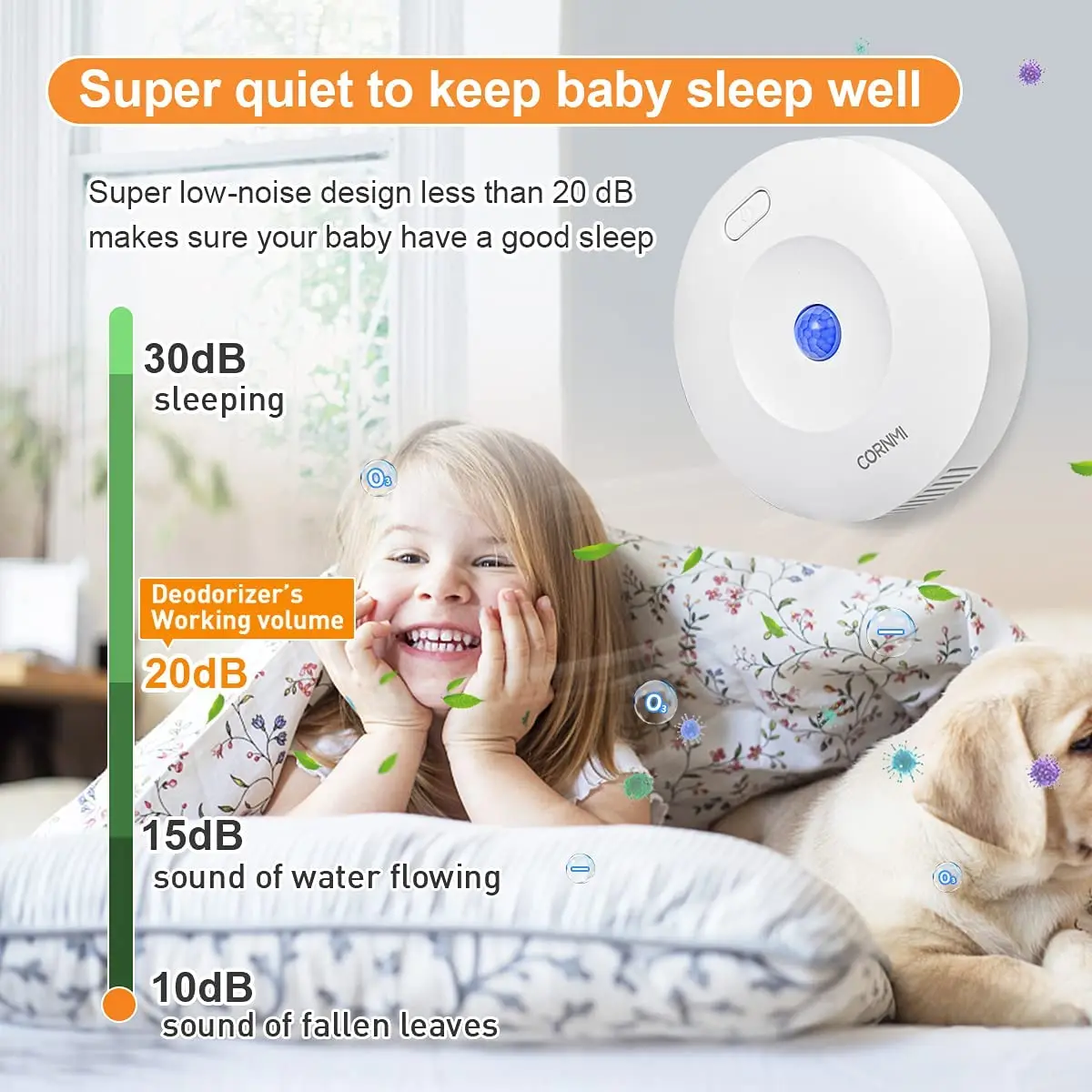 Очиститель воздуха с отрицательными ионами Cornmi кошачий наполнитель кровать для