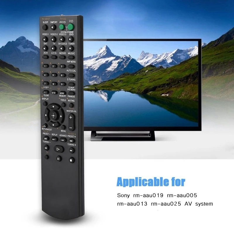 Wireless Mini Remote Control for Sony RM-AAU019 RM-AAU005 RM-AAU013 RM-AAU025 AV | Электроника