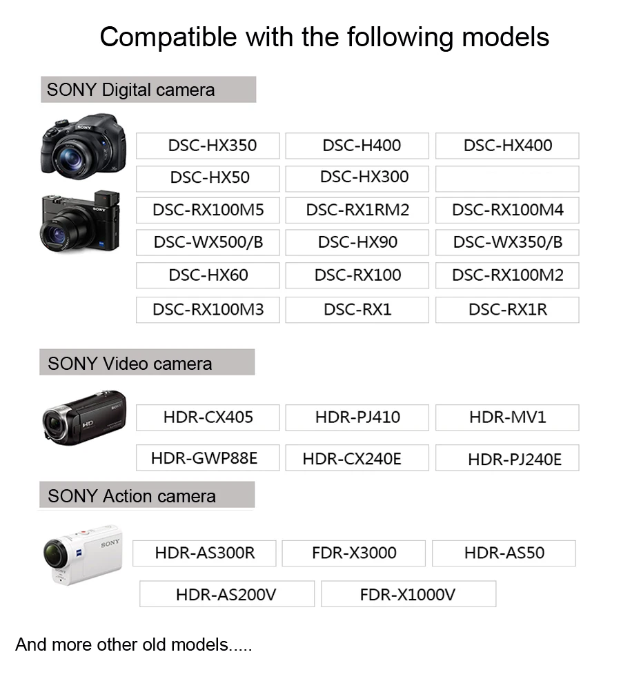 2 шт. NP-BX1 аккумуляторов NP BX1 NPBX1+ двойной bateria зарядное устройство для sony NP-BX1 HDR-AS200v AS15 AS100V DSC-RX100 X1000V WX350 RX1