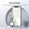 Изображение товара 5