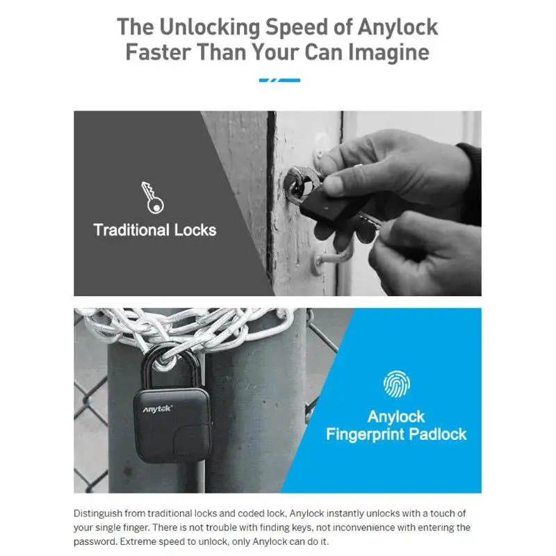 Anytek L3 Smart Keyless замок отпечатков пальцев USB электронный Противоугонный замок Водонепроницаемый дверной багажный чехол висячий замок
