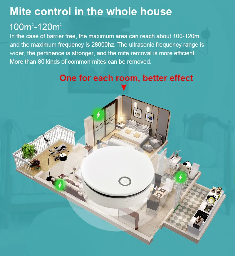 

Power Bank Ultrasonic Anti Mosquito Insect Killer Repellent Ultrasonic Pest Repeller Mite Removal Electronic Mosquito Repellent