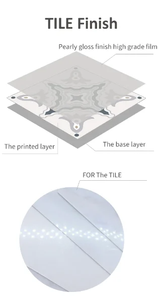 for the tile Funlife 10/15/20/25/30 см ПВХ Водонепроницаемый самоклеящиеся обои мебель Кухня DIY пастырской в форме плитки с Стикеры Наклейка на стену TS065 - Цвет: for the tile