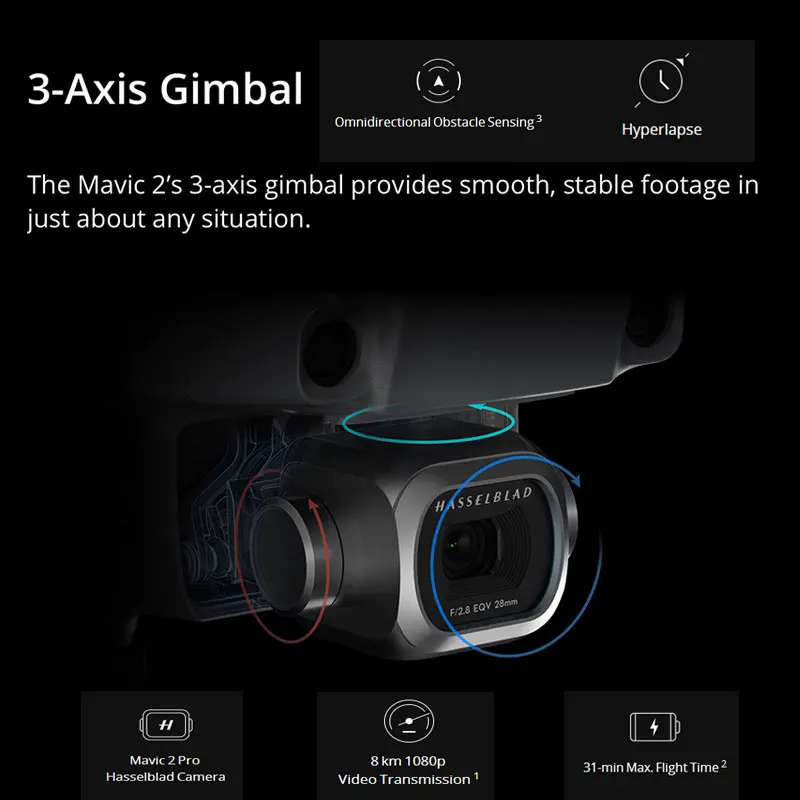 DJI Mavic 2 Pro Hasselblad Камера " CMOS Сенсор 10-битная HDR видео Hyperlapse Регулируемая Диафрагма Складная& Портативный Камера drone
