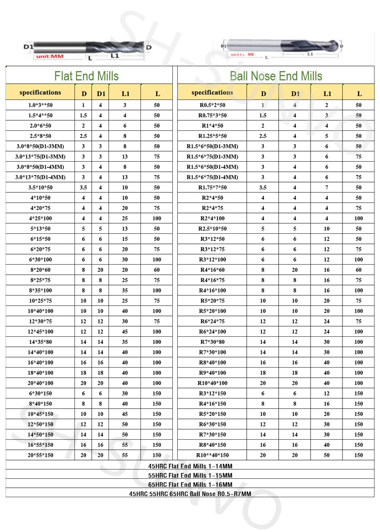 Алюминиевая карбидная торцевая фреза с ЧПУ карбидный фрезерный станок из сплава