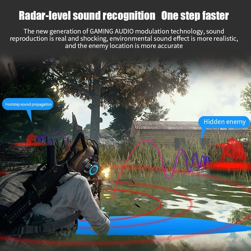 

G58 Game Headphone Head-Mounted Noise Reduction Professional Gaming Chicken 7.1 Channel Stereo Led Light Headset For PC PS4 Xbox