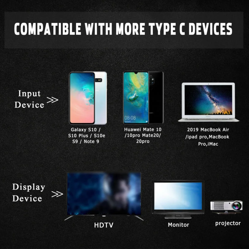 Новый MHL usb type C к HDMI 1080P HD ТВ Кабель адаптер для телефонов Android fo карта памяти|Карты